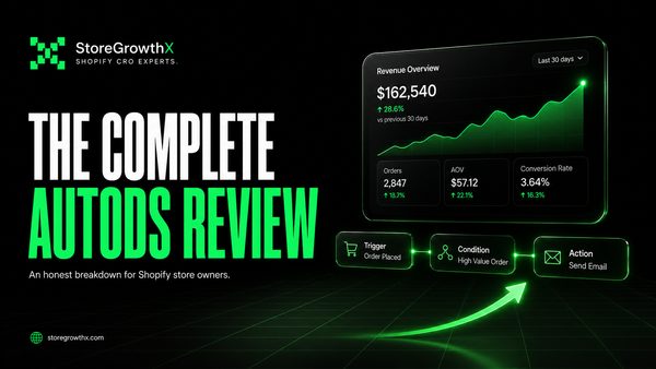Auto Dropshipping Review: Is It Worth It for Shopify Stores?