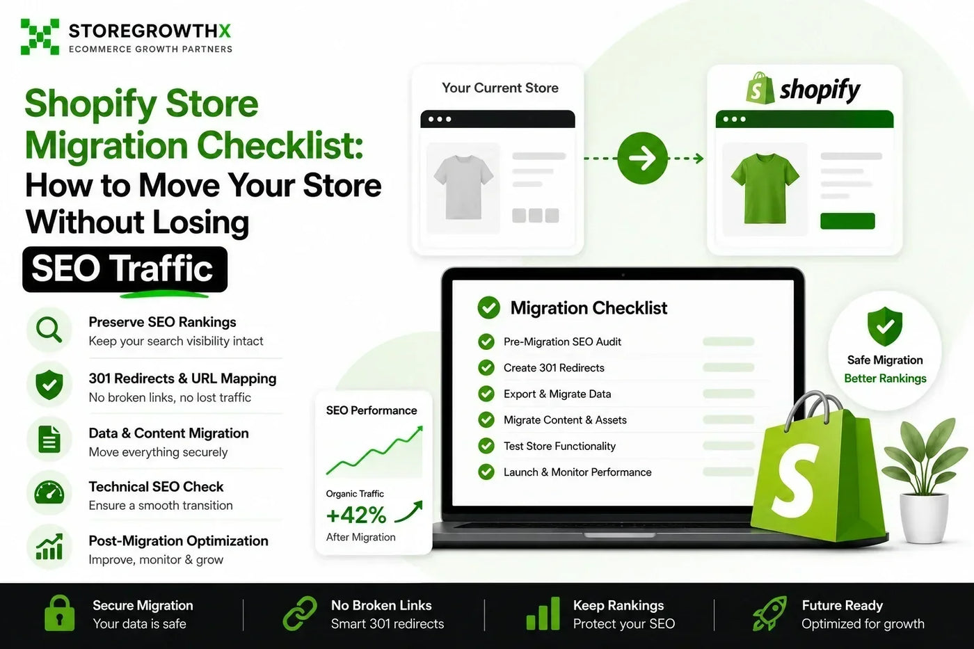 Shopify Store Migration Checklist: How to Move Your Store Without Losing SEO Traffic
