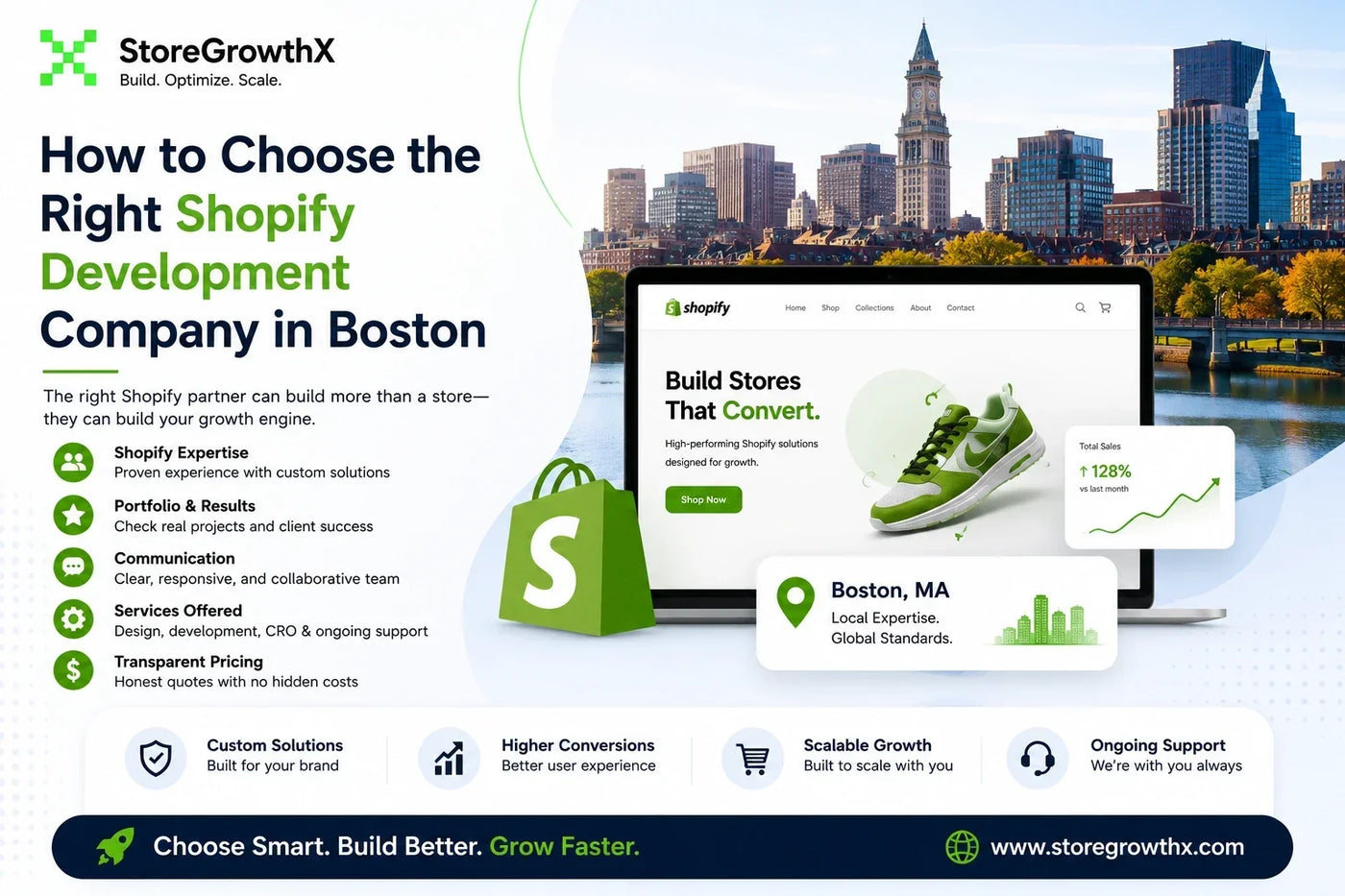How to Choose the Right Shopify Development Company in Boston